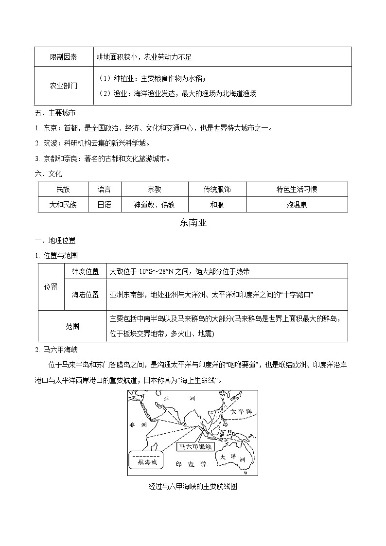 易错点06  我们邻近的地区和国家——2023年会考初中地理易错点+重难点专练学案03