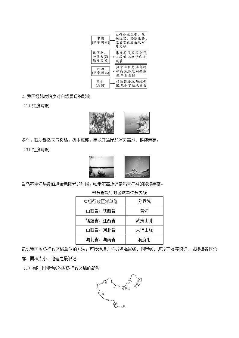 易错点09  从世界看中国（原卷版）第2页