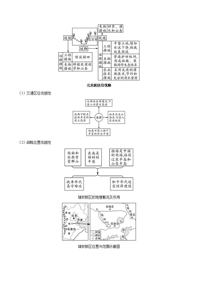 易错点14 北方地区（解析版）第3页