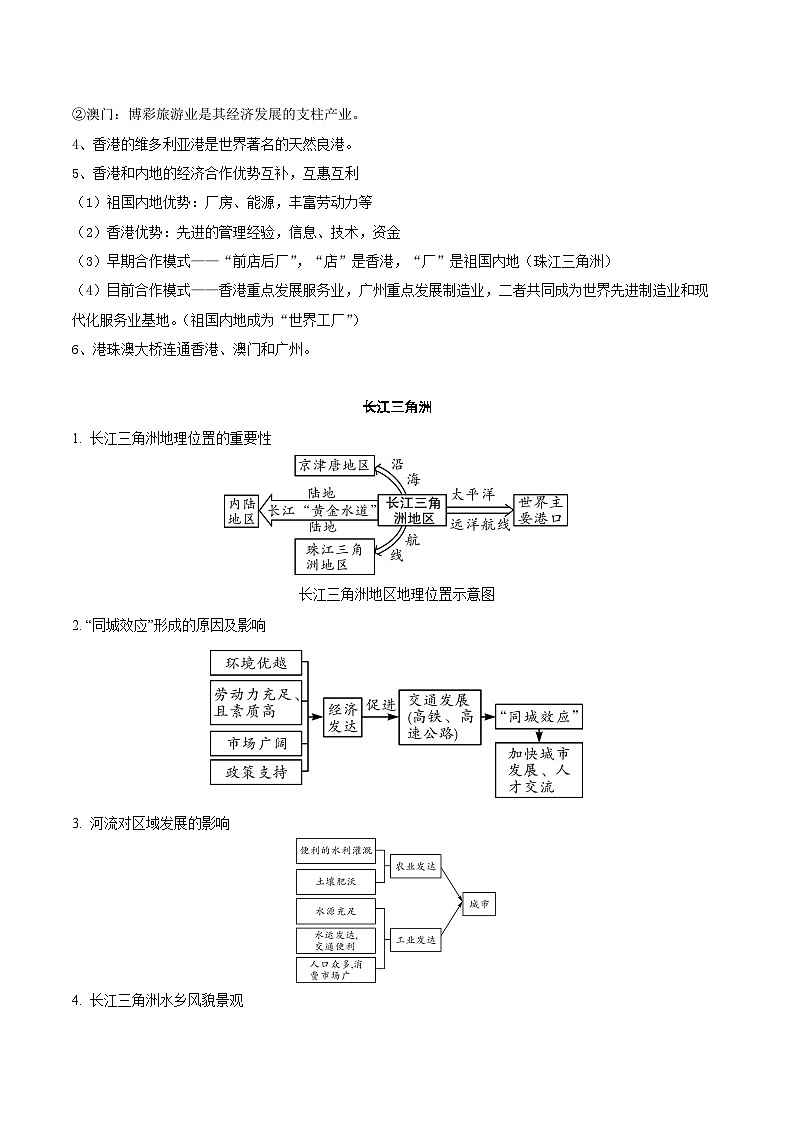 易错点15 南方地区（解析版）第2页