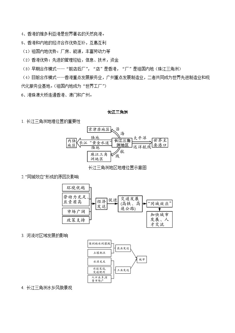 易错点15 南方地区（原卷版）第2页