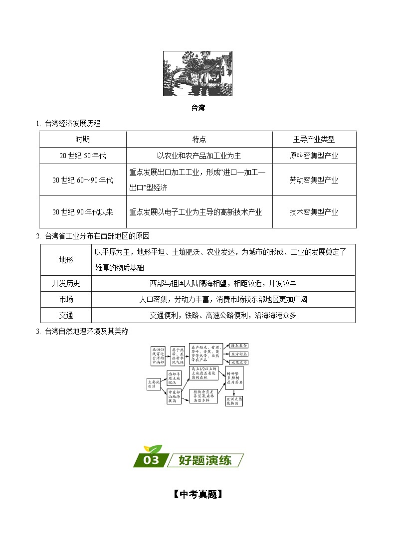易错点15 南方地区（原卷版）第3页