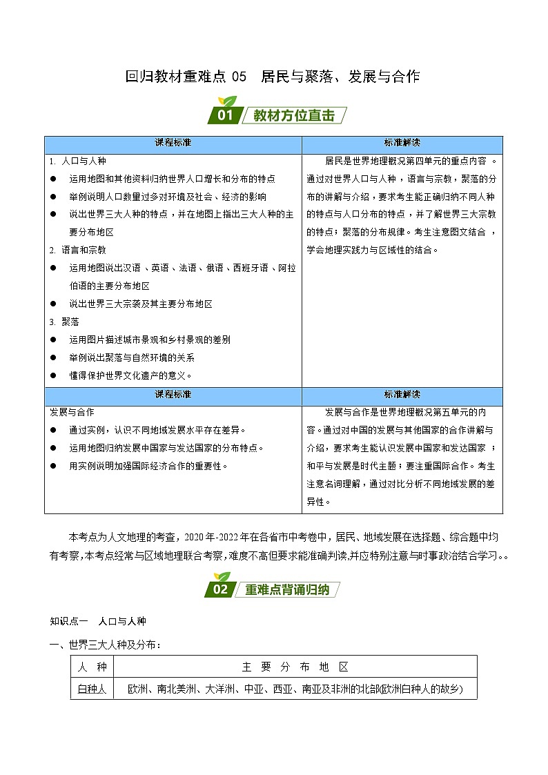 重难点05  居民与聚落、发展与合作——2023年会考初中地理易错点+重难点专练学案01