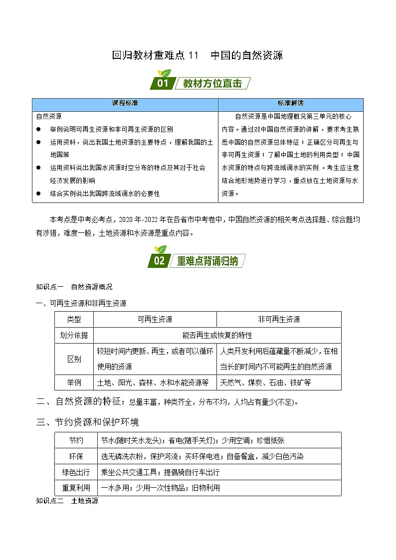 重难点11  中国的自然资源（原卷版）第1页