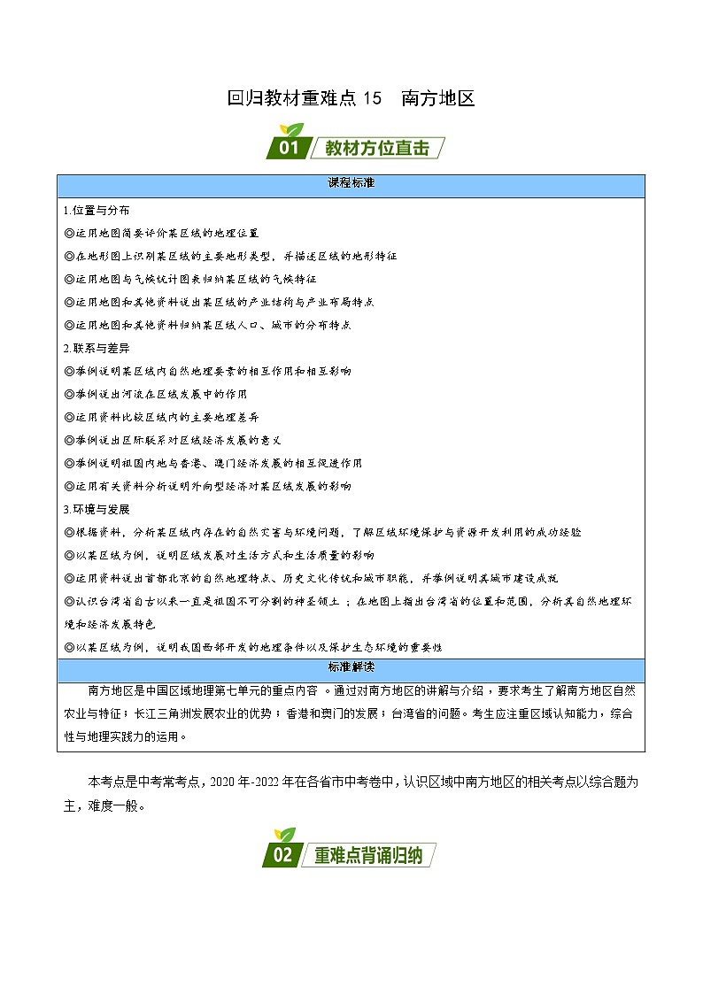 重难点15  南方地区（解析版）第1页