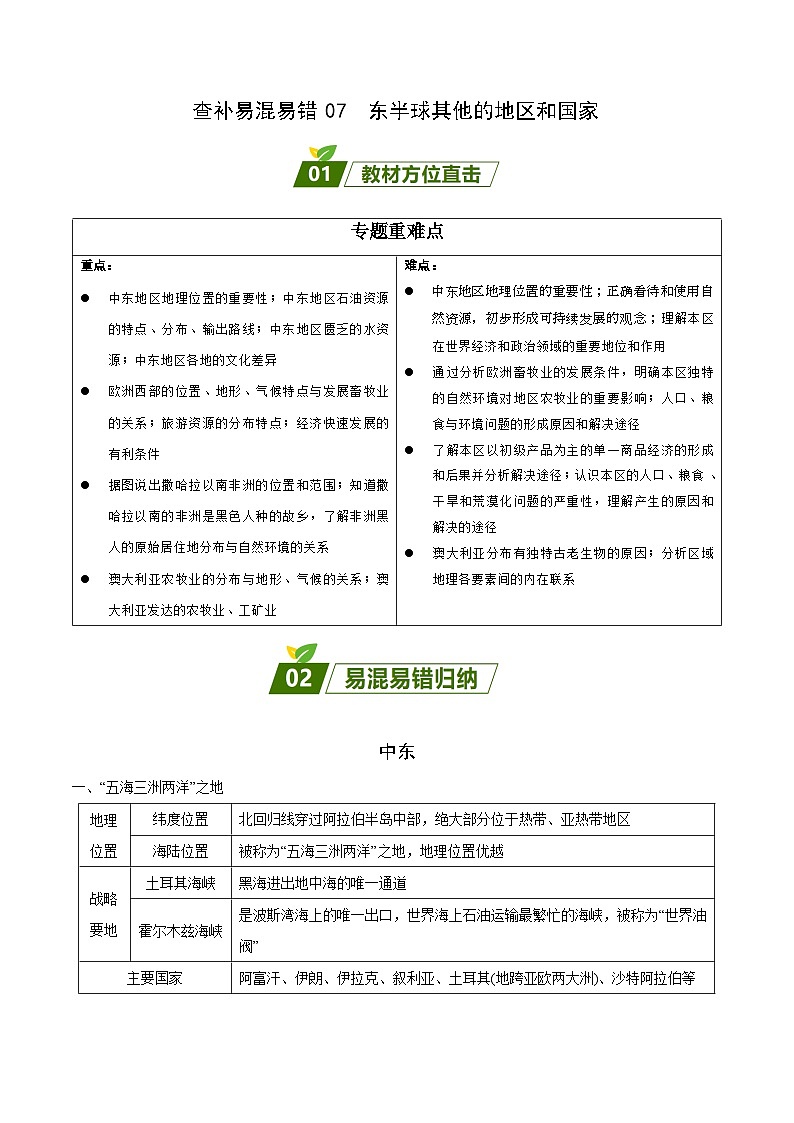易错点07  东半球其他的地区和国家（解析版）第1页