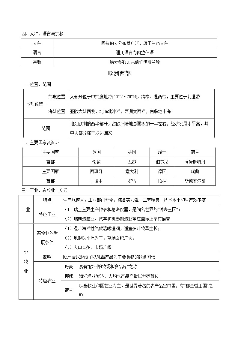 易错点07  东半球其他的地区和国家（解析版）第3页