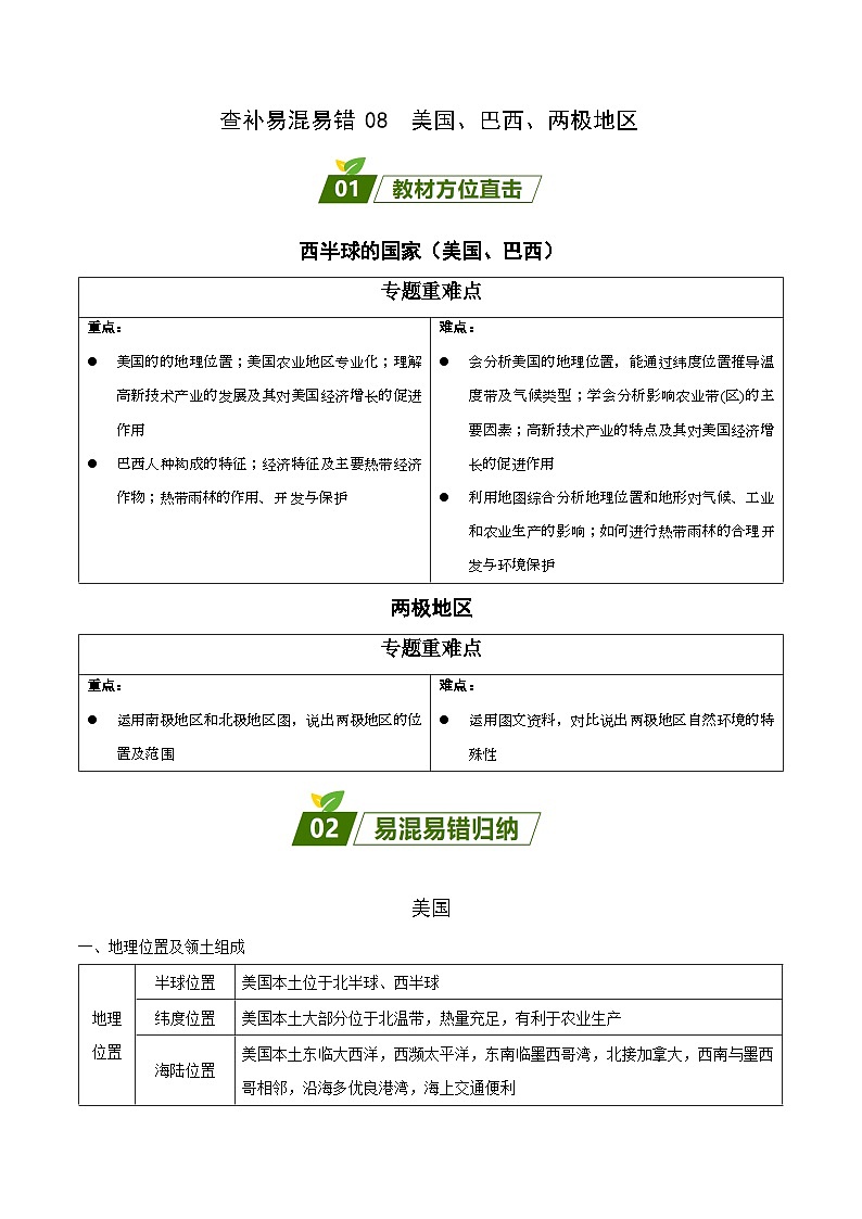 易错点08  美国、巴西、两极地区（解析版）第1页