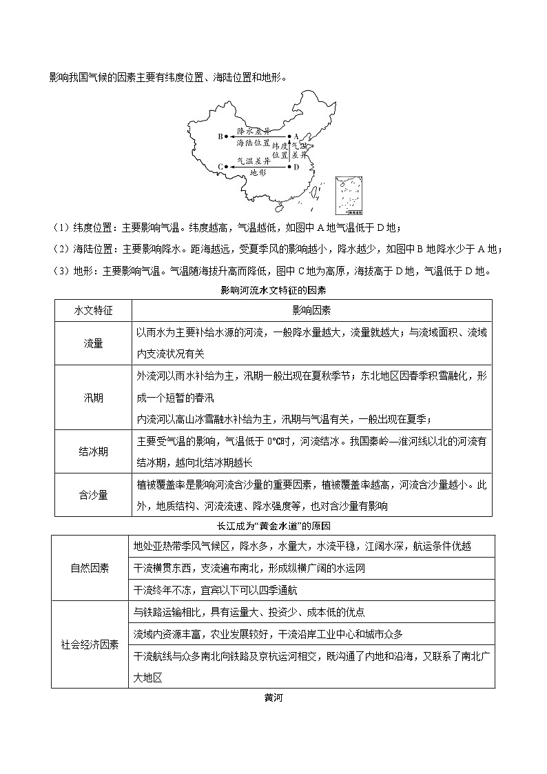 易错点10  中国的自然环境（原卷版）第3页