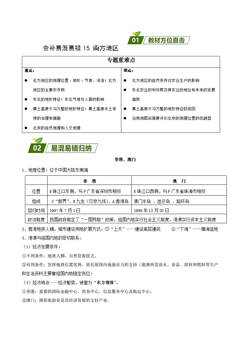 易错点15 南方地区（原卷版）第1页
