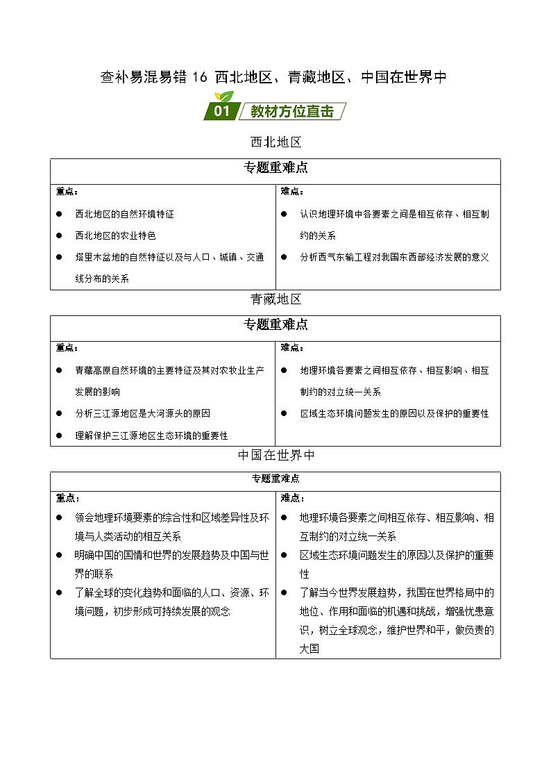 易错点16 西北地区、青藏地区、中国在世界中（解析版）第1页