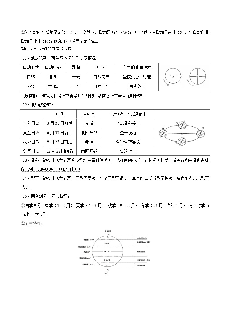 重难点01  地球——2023年会考初中地理易错点+重难点专练学案02