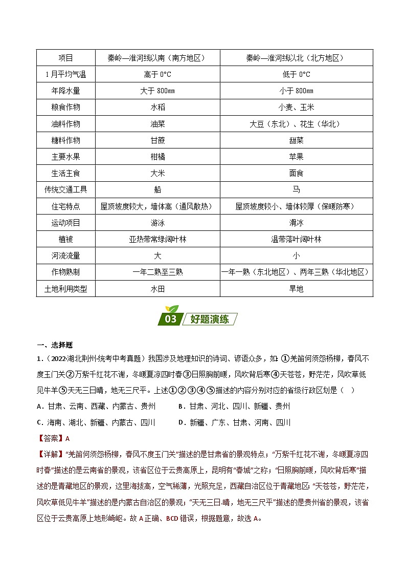 重难点13  中国的初中地理差异——2023年会考初中地理易错点+重难点专练学案02