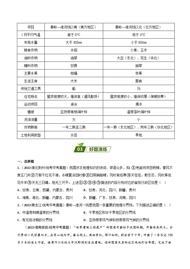 重难点13  中国的初中地理差异——2023年会考初中地理易错点+重难点专练学案02