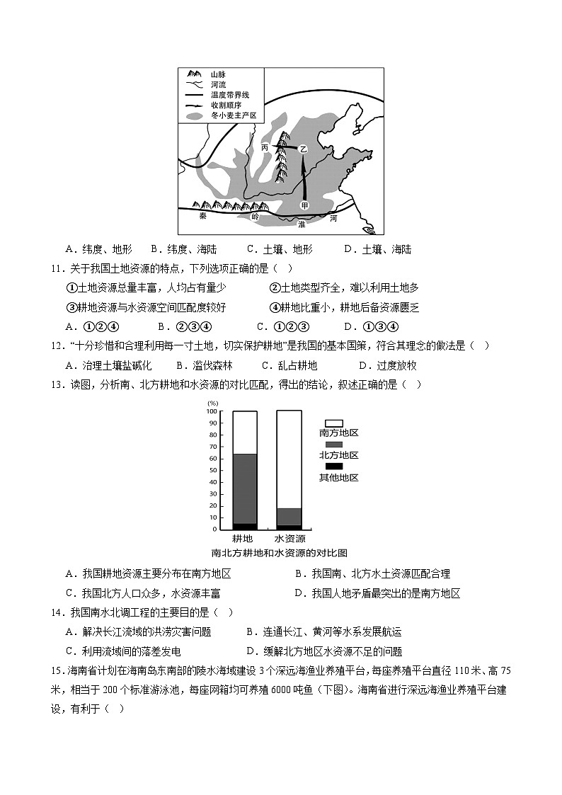01卷——备战2023年会考初中地理冲刺卷（四川成都专用）03