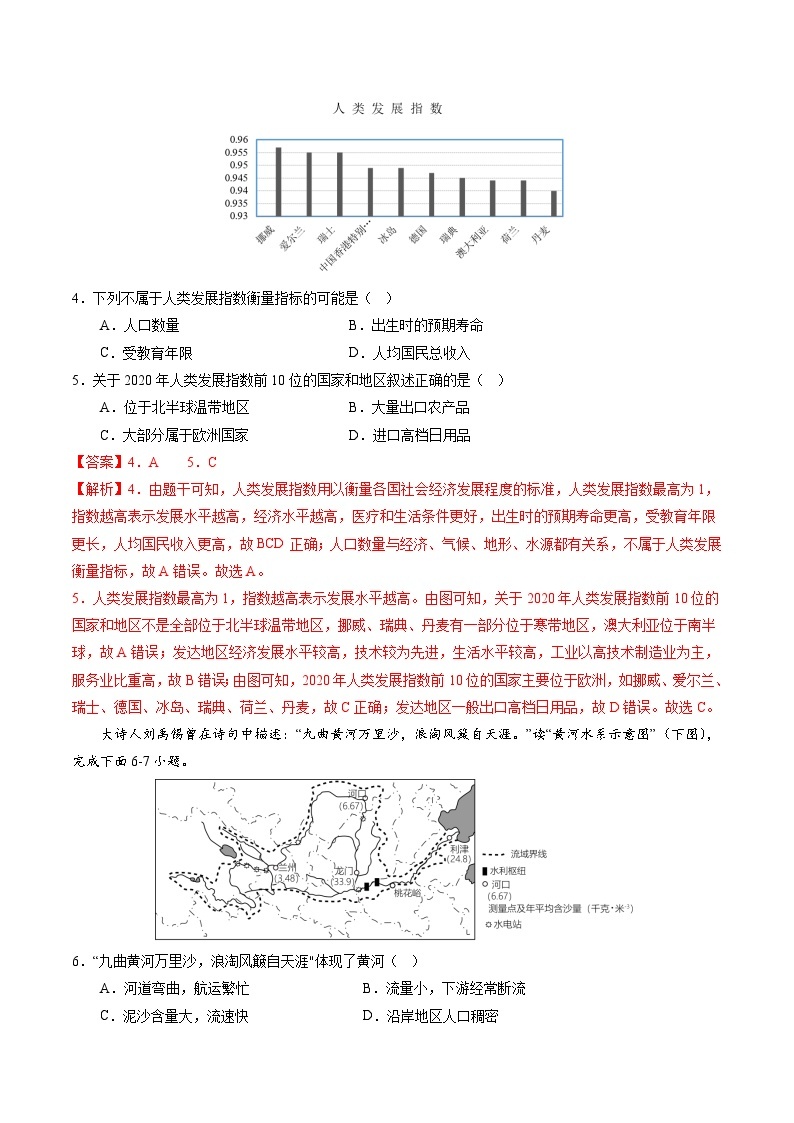 02卷——备战2023年会考初中地理冲刺卷（辽宁专用）02