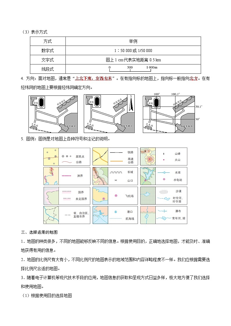 地球与地图——2023年会考初中地理考前教材梳理必背知识点02