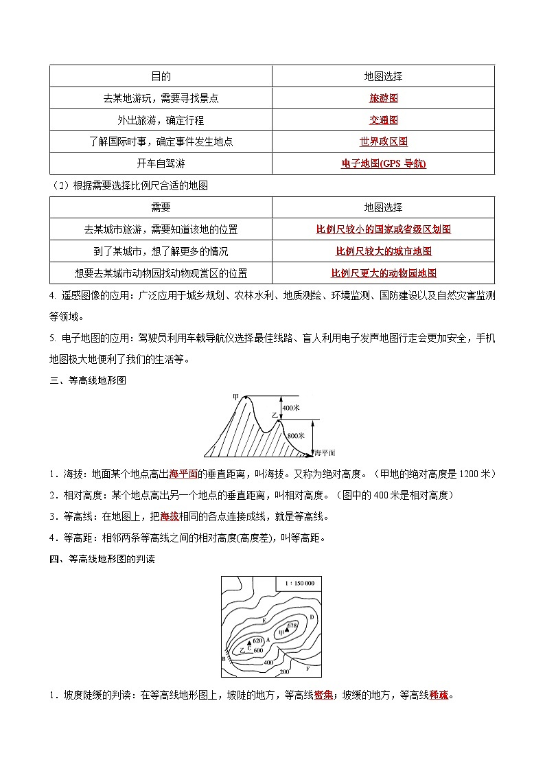 地球与地图——2023年会考初中地理考前教材梳理必背知识点03