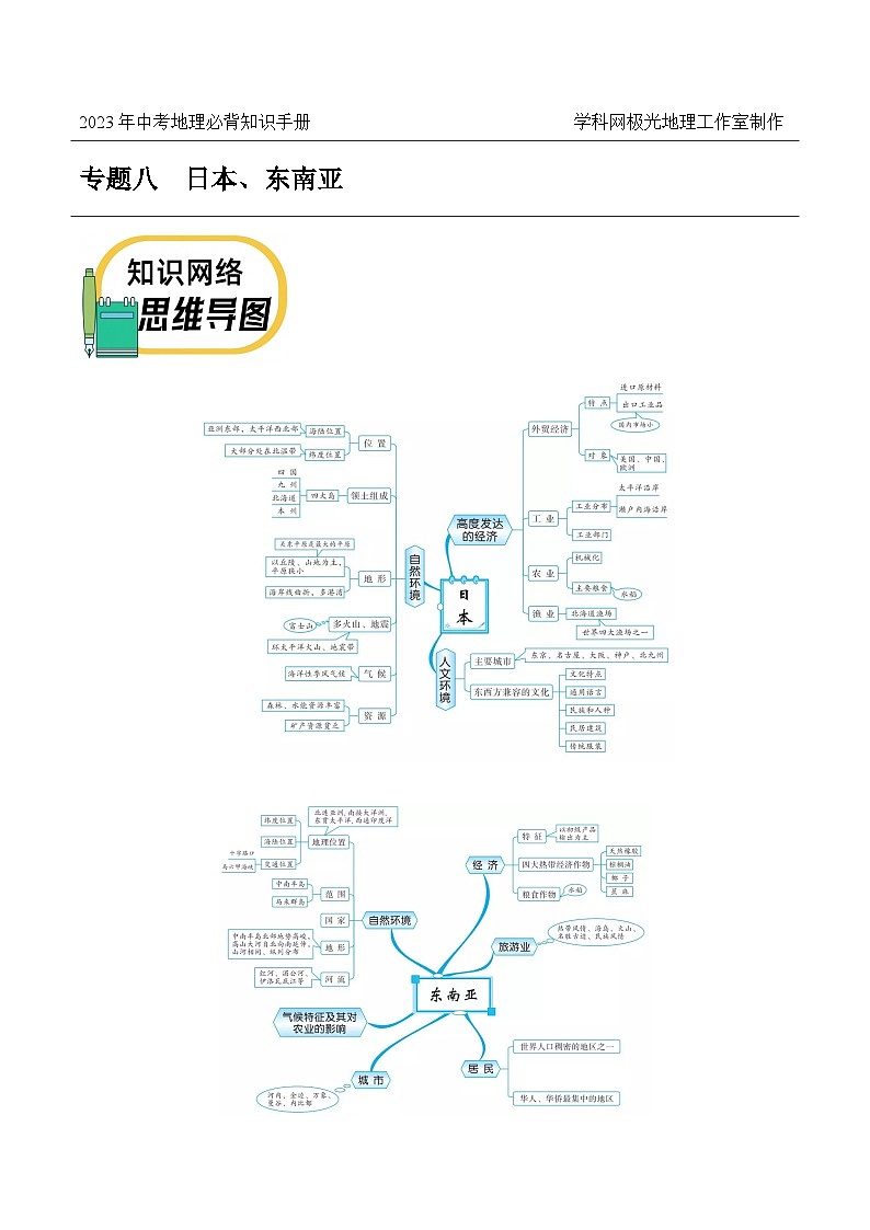 世界初中地理分区——2023年会考初中地理考前教材梳理必背知识点01