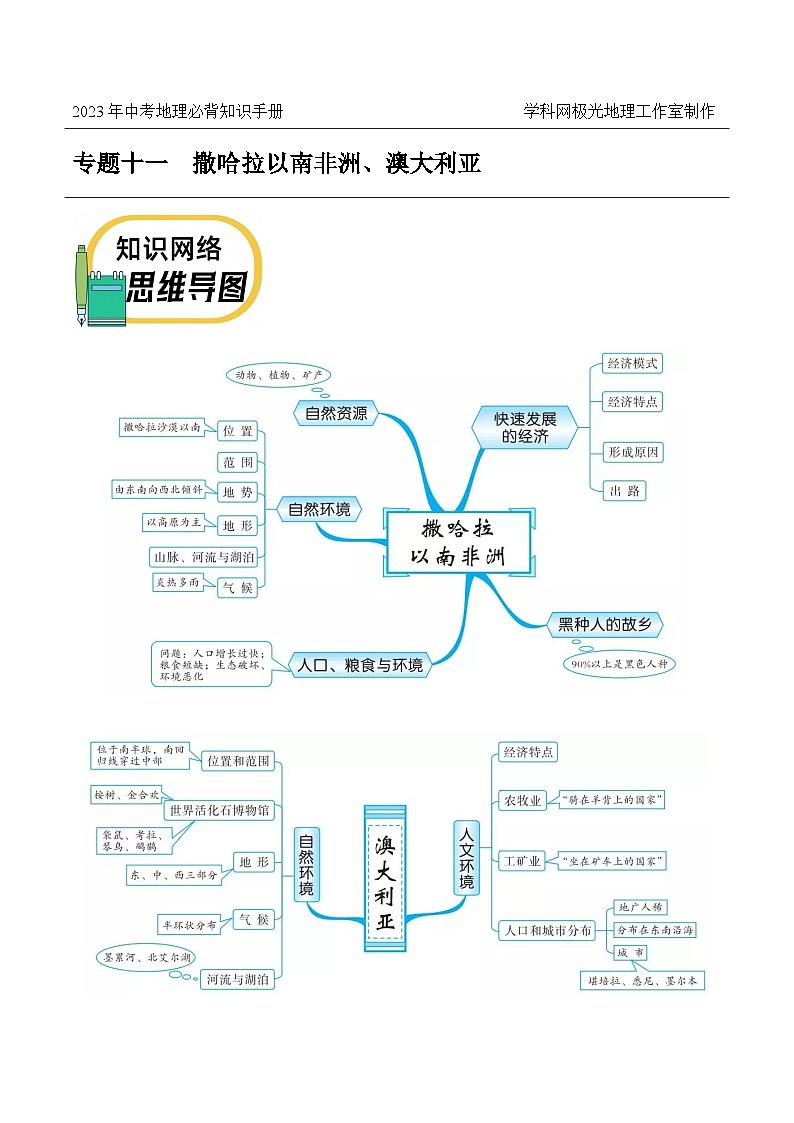 世界初中地理分区——2023年会考初中地理考前教材梳理必背知识点01
