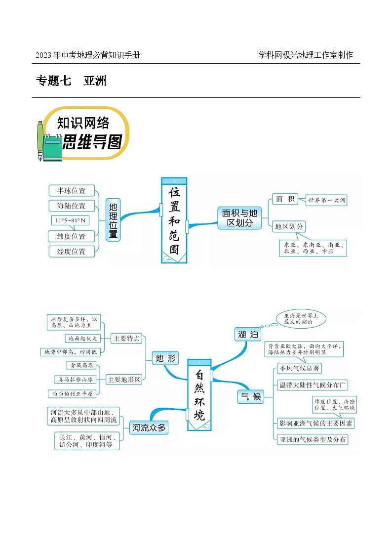 世界初中地理分区——2023年会考初中地理考前教材梳理必背知识点01