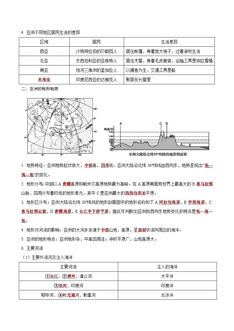 世界初中地理分区——2023年会考初中地理考前教材梳理必背知识点03