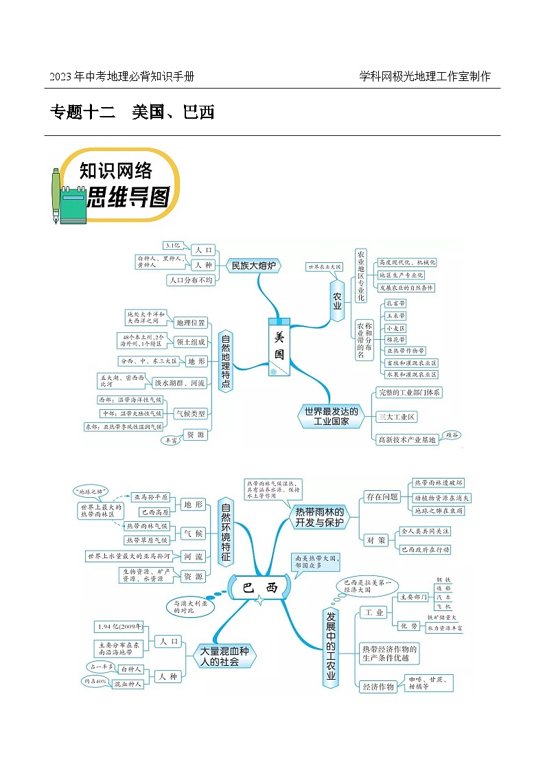 世界初中地理分区——2023年会考初中地理考前教材梳理必背知识点01