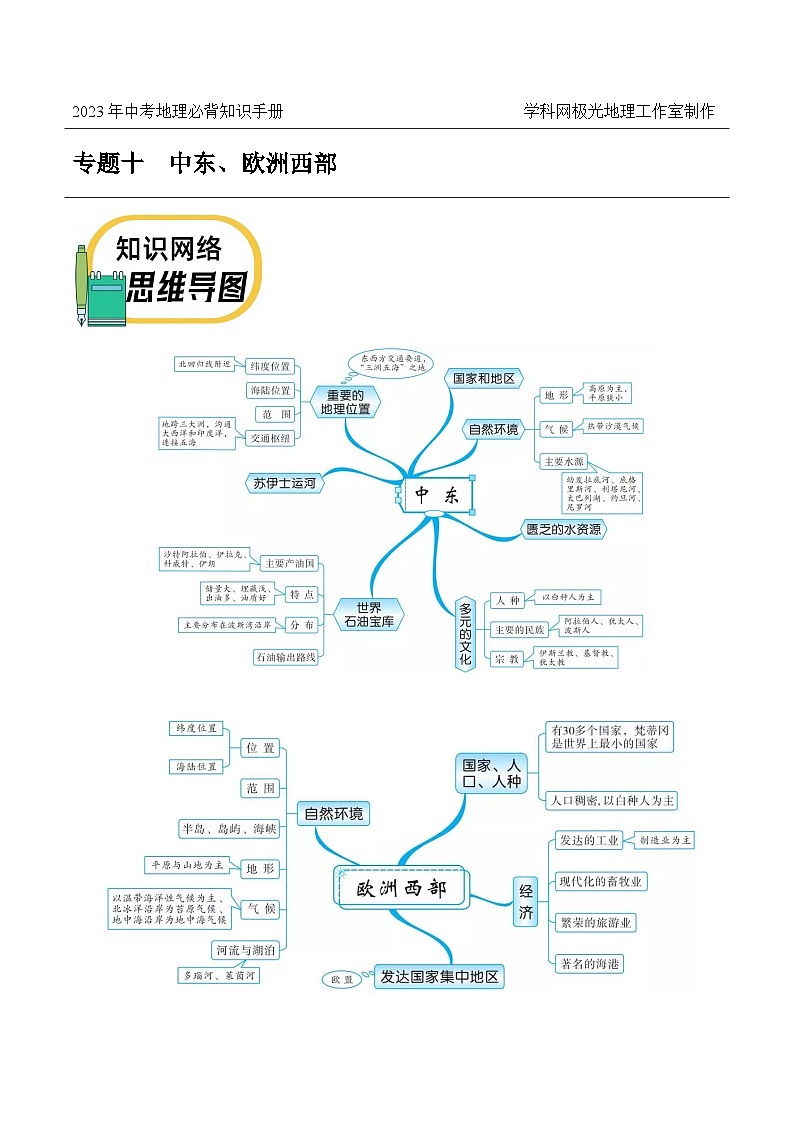 世界初中地理分区——2023年会考初中地理考前教材梳理必背知识点01