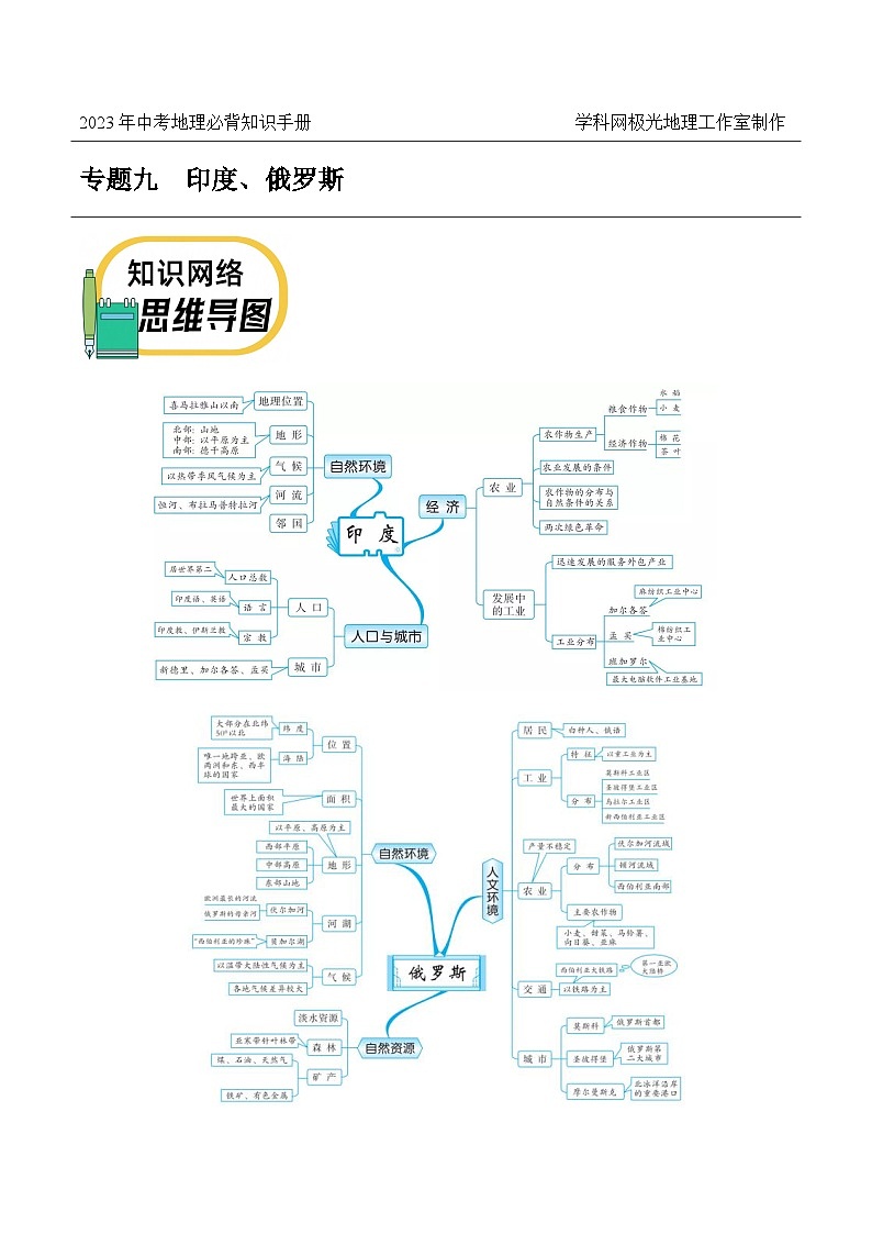 世界初中地理分区——2023年会考初中地理考前教材梳理必背知识点01