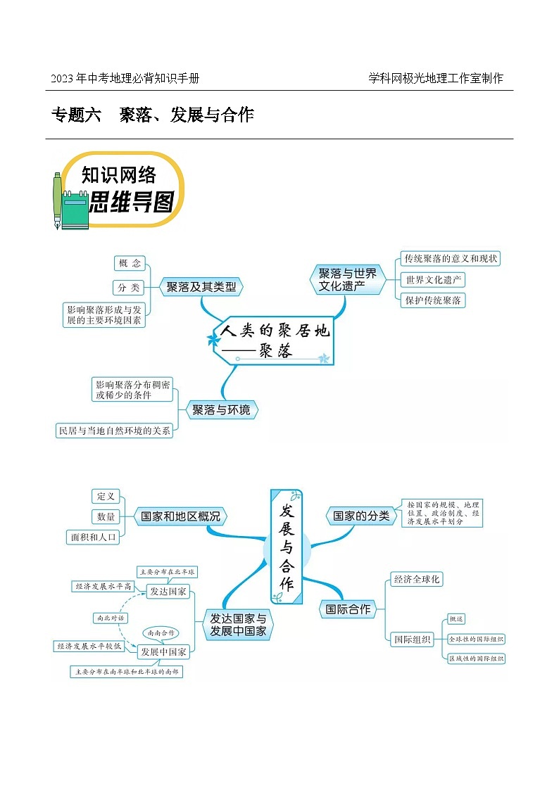 专题六 聚落、发展与合作——2023年会考地理考前教材梳理必背知识第1页