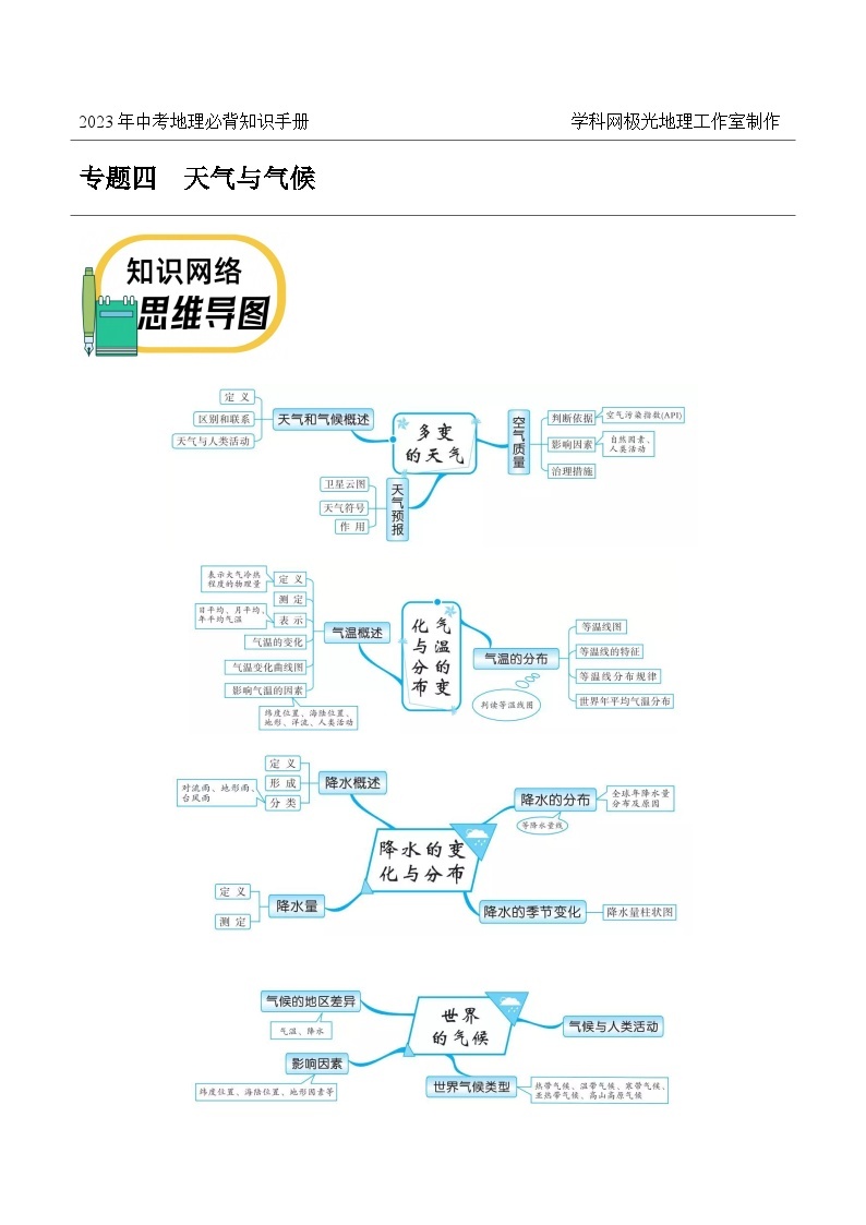 世界初中地理概述——2023年会考初中地理考前教材梳理必背知识点01