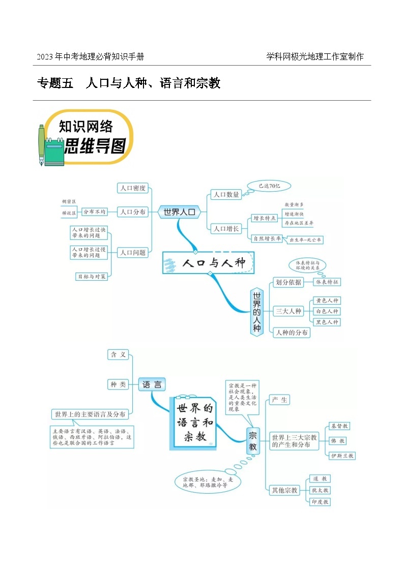 世界初中地理概述——2023年会考初中地理考前教材梳理必背知识点01