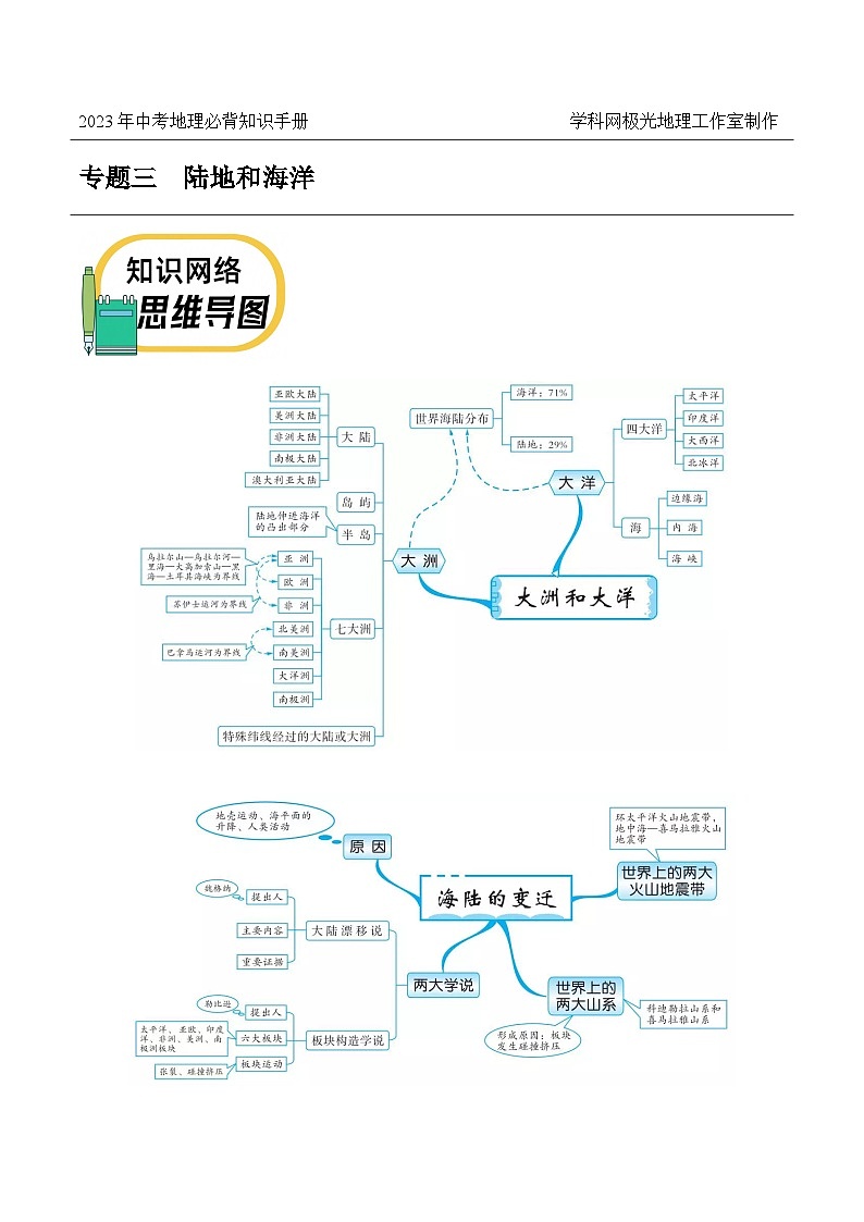 专题三 陆地和海洋——2023年会考地理考前教材梳理必背知识第1页