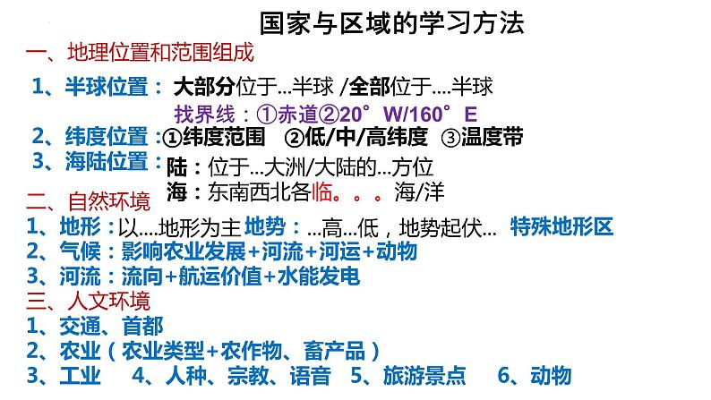 2023年中考复习人教版七年级下册地理复习课件第2页