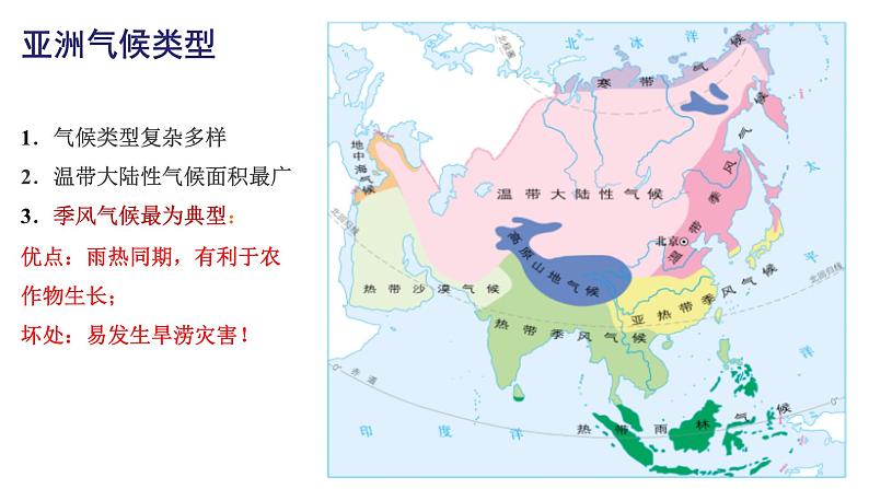 2023年中考复习人教版七年级下册地理复习课件第8页