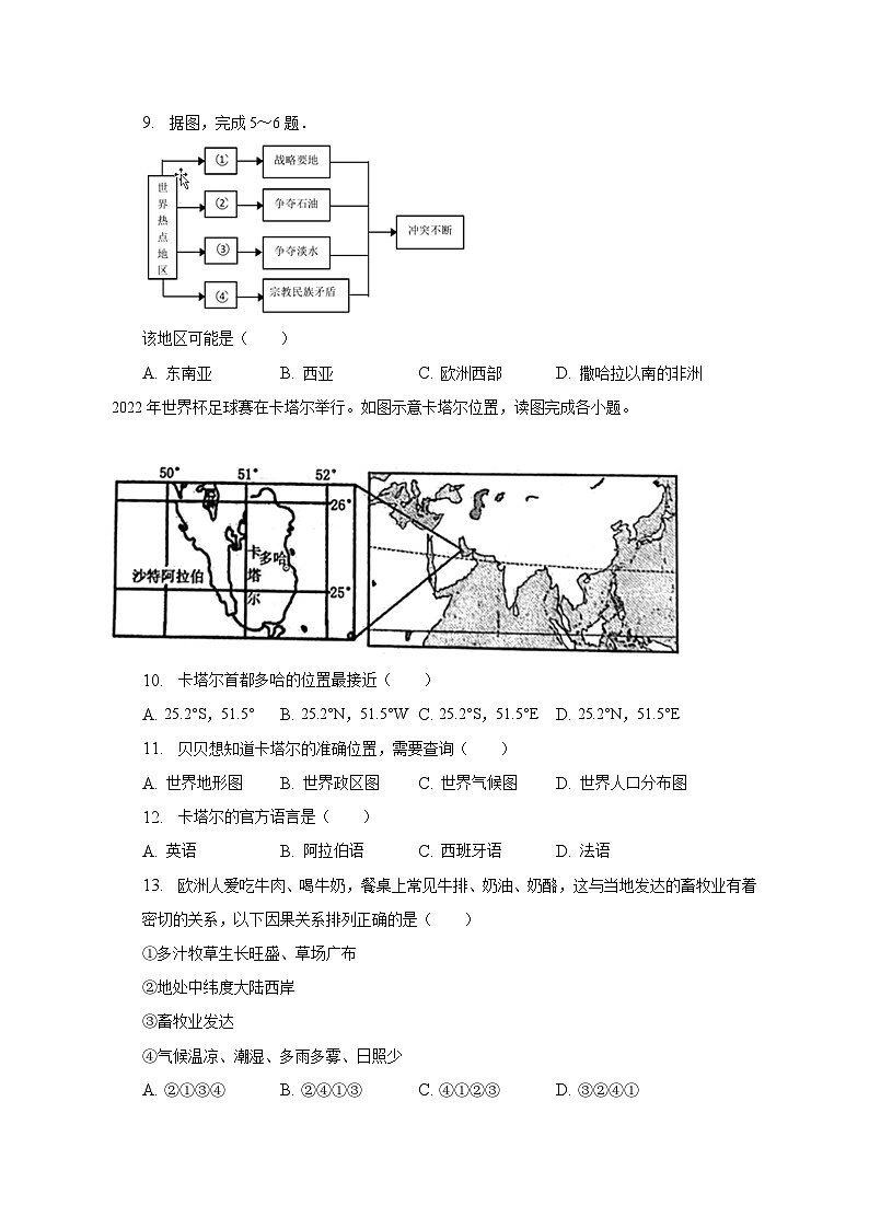 2023年云南省玉溪市通海县中考地理一模试卷（含解析）第3页