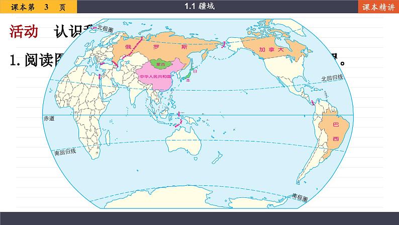 人教版地理八上·1.1 疆域（课件PPT）04