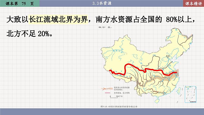 人教版地理八上·3.3 水资源（课件PPT）07