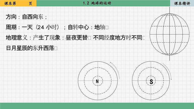 1.2 地球的运动（课件PPT）05