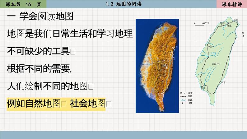 1.3 地图的阅读（课件PPT）02