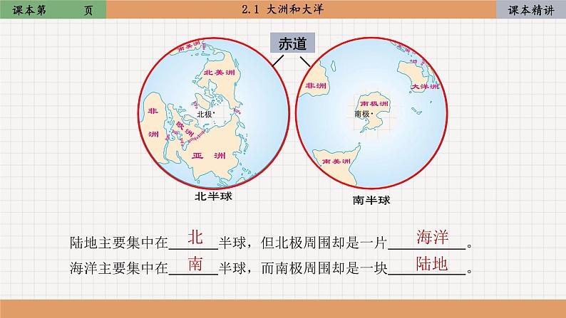 2.1 大洲和大洋（课件PPT）06