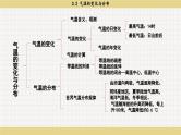3.2 气温的变化与分布（课件PPT）
