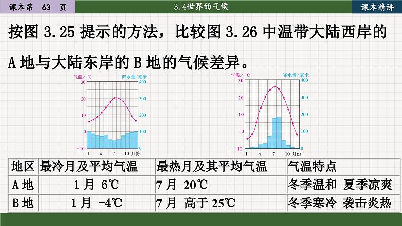 3.4 世界的气候（课件PPT）第8页