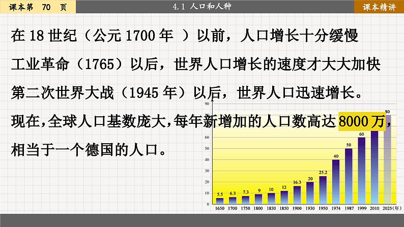 4.1 人口和人种（课件PPT）04