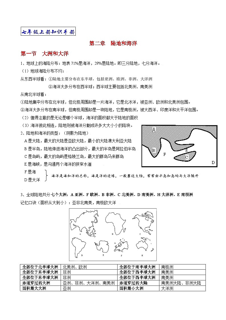 【期末复习】人教版地理七年级上册单元知识梳理：第二章 海洋与陆地01