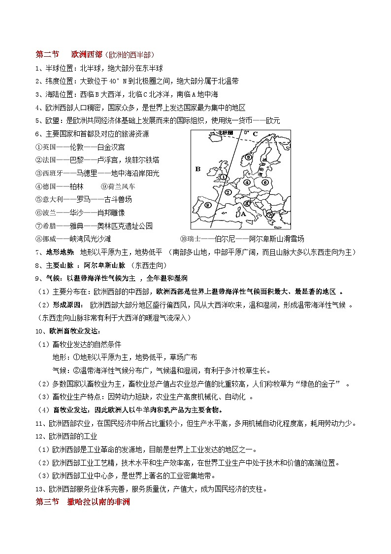 【期末复习】人教版地理七年级下册单元知识梳理：第八章  东半球其他的地区和国家03