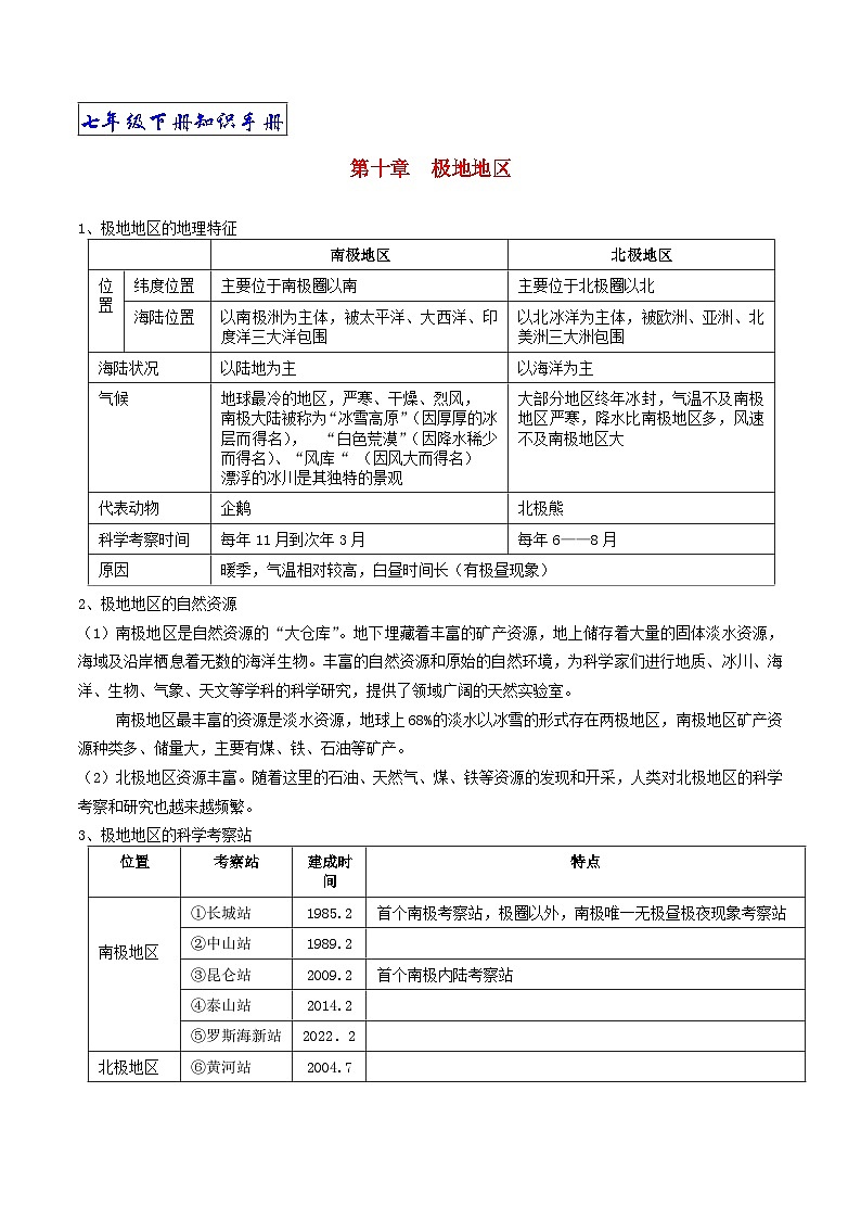 【期末复习】人教版地理七年级下册单元知识梳理：第十章  极地地区01