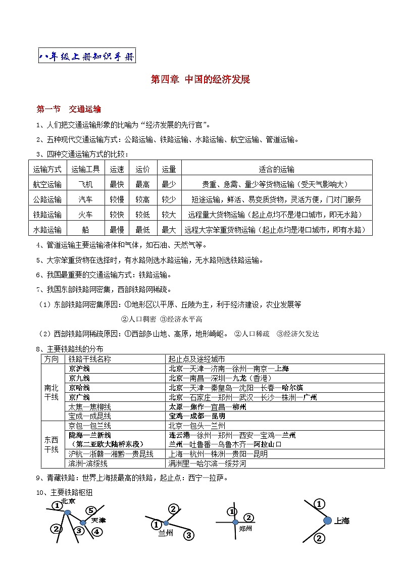 【期末复习】人教版地理八年级上册单元知识梳理：第四章 中国的经济发展01