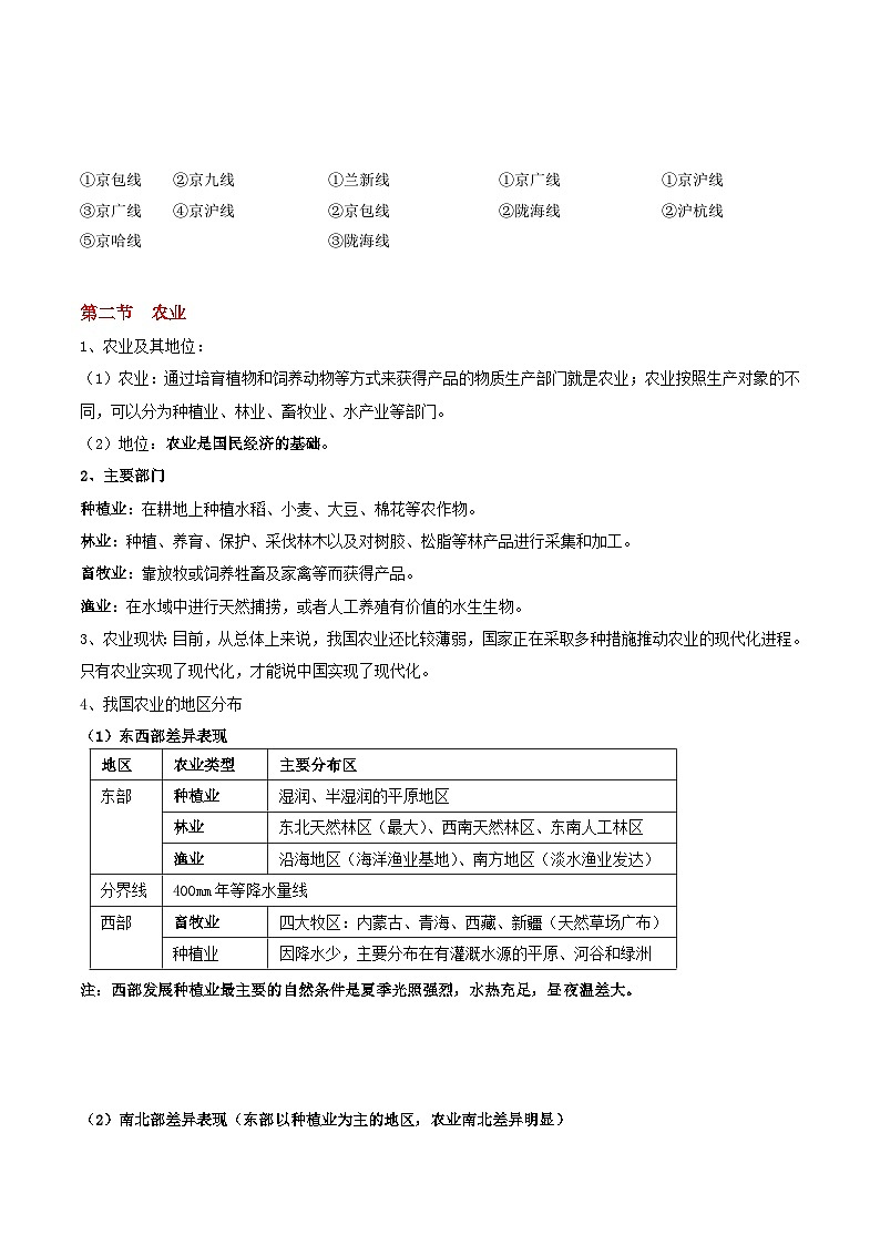 【期末复习】人教版地理八年级上册单元知识梳理：第四章 中国的经济发展02