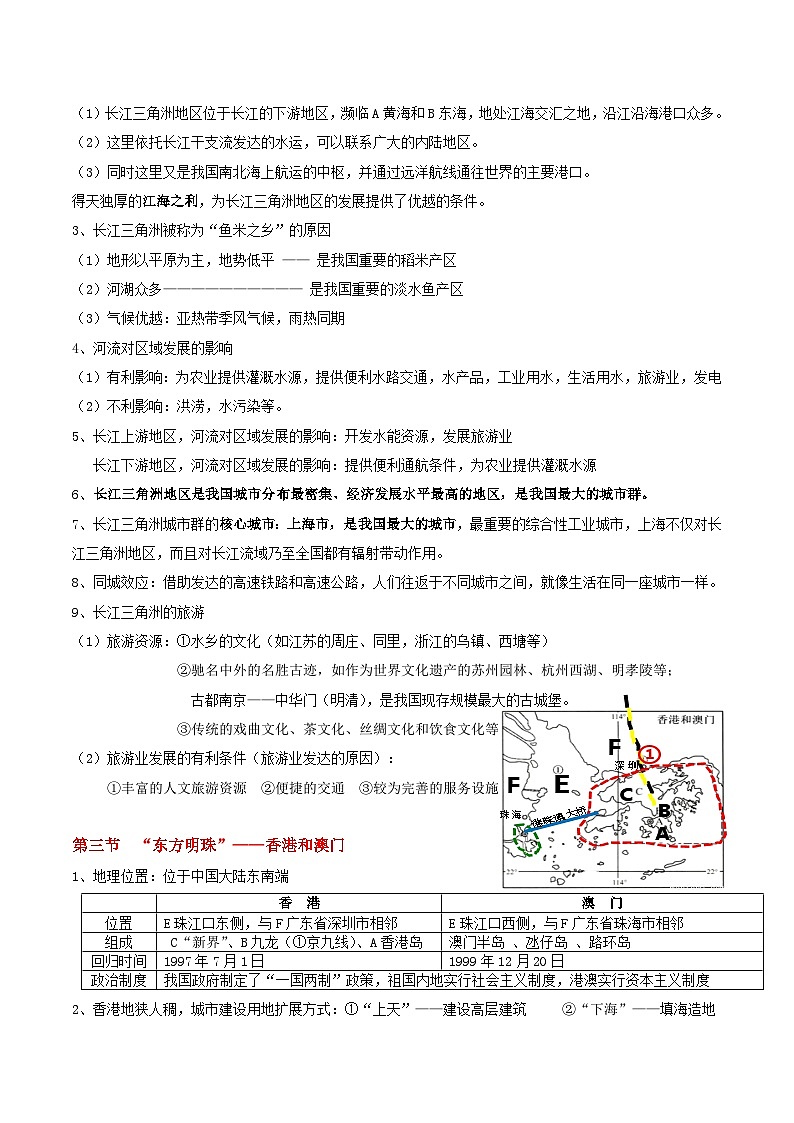 【期末复习】人教版地理八年级下册单元知识梳理：第七章　南方地区02